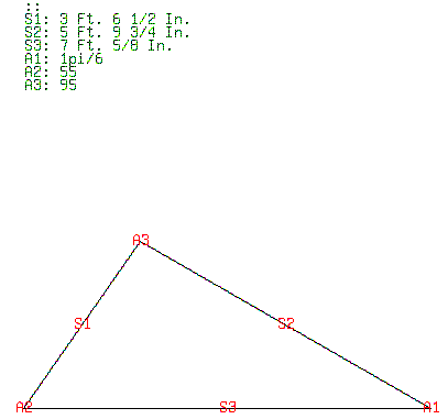 sample graph